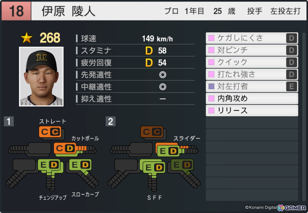 「プロ野球スピリッツ2024-2025」が4月下旬に2025シーズンの最新データへアップデート！松井秀喜さんや清原和博さんらレジェンドOBが12名追加の画像
