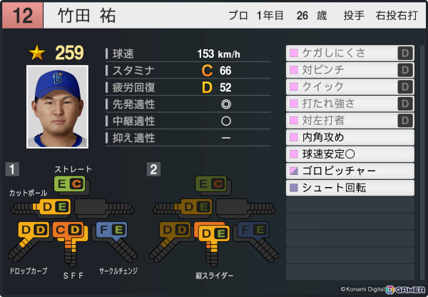 「プロ野球スピリッツ2024-2025」が4月下旬に2025シーズンの最新データへアップデート！松井秀喜さんや清原和博さんらレジェンドOBが12名追加の画像