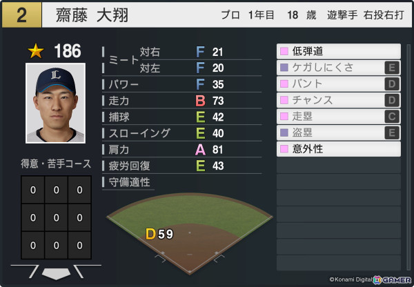 「プロ野球スピリッツ2024-2025」が4月下旬に2025シーズンの最新データへアップデート！松井秀喜さんや清原和博さんらレジェンドOBが12名追加の画像