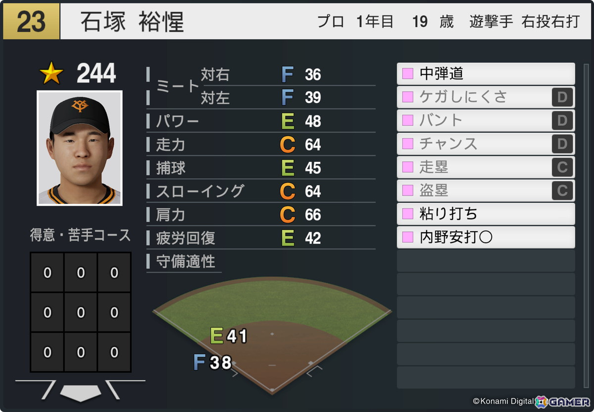 「プロ野球スピリッツ2024-2025」が4月下旬に2025シーズンの最新データへアップデート！松井秀喜さんや清原和博さんらレジェンドOBが12名追加の画像17