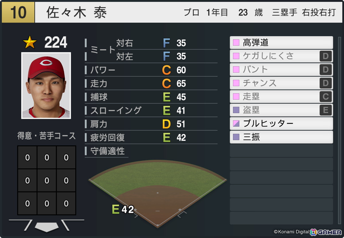 「プロ野球スピリッツ2024-2025」が4月下旬に2025シーズンの最新データへアップデート！松井秀喜さんや清原和博さんらレジェンドOBが12名追加の画像20