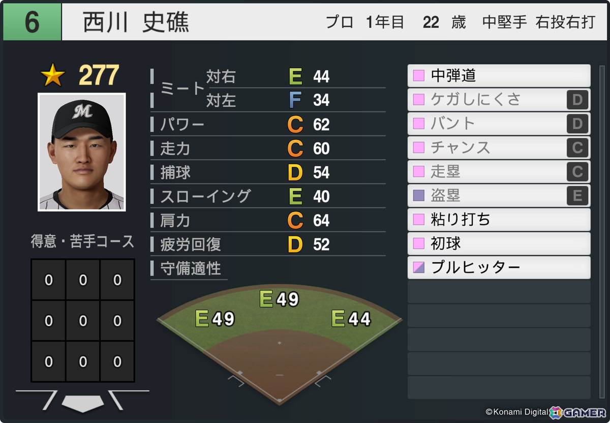 「プロ野球スピリッツ2024-2025」が4月下旬に2025シーズンの最新データへアップデート！松井秀喜さんや清原和博さんらレジェンドOBが12名追加の画像25