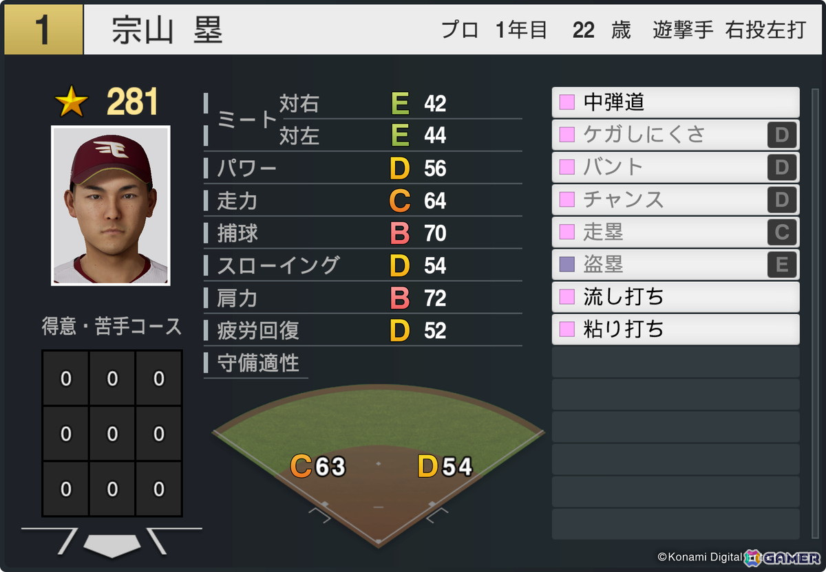 「プロ野球スピリッツ2024-2025」が4月下旬に2025シーズンの最新データへアップデート！松井秀喜さんや清原和博さんらレジェンドOBが12名追加の画像26