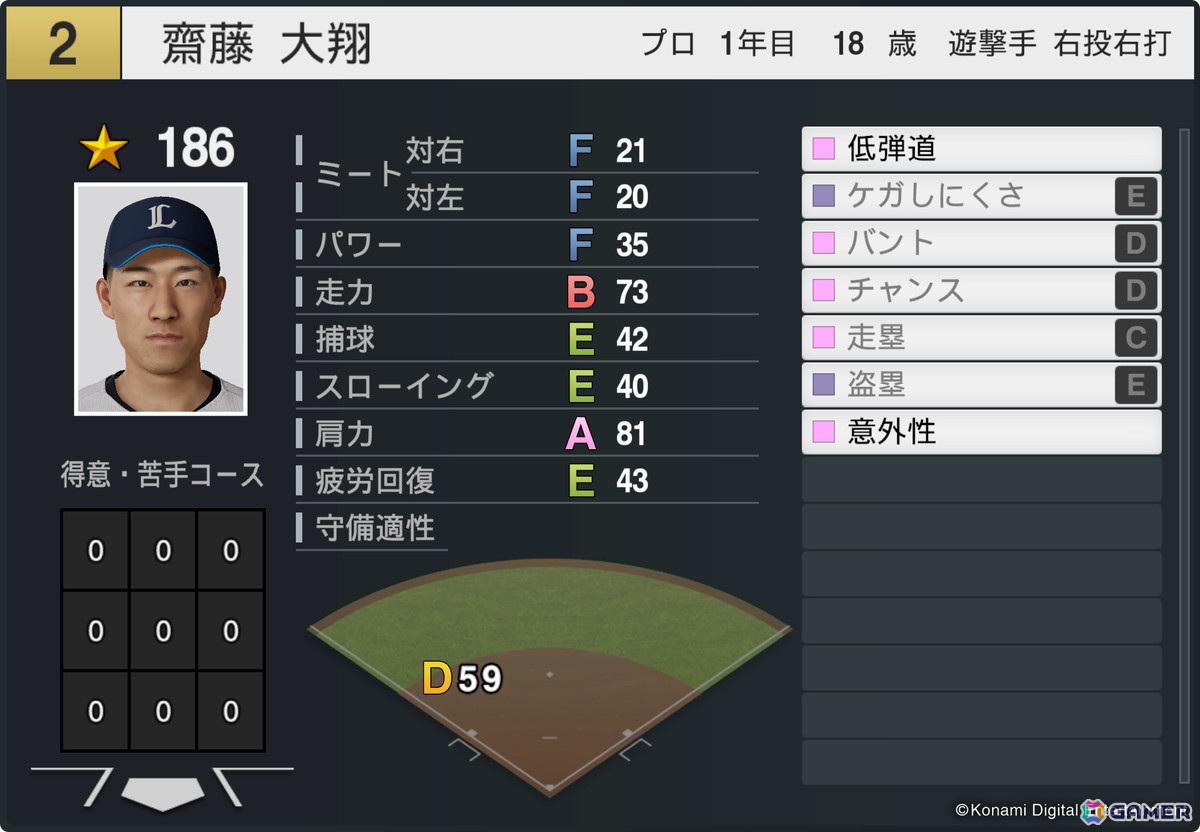 「プロ野球スピリッツ2024-2025」が4月下旬に2025シーズンの最新データへアップデート！松井秀喜さんや清原和博さんらレジェンドOBが12名追加の画像28