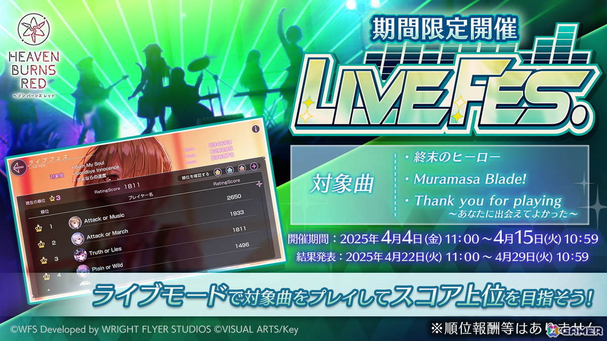 「ヘブバン」でストーリーイベント「贖いの子羊に温もりを」が開催!新衣装のSSマリアとSSアイリーンが登場する「ピックアッププラチナガチャ」も登場の画像