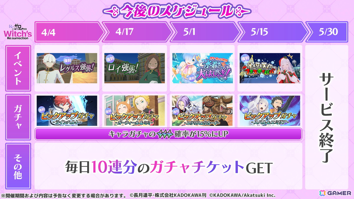 「Re:ゼロから始める異世界生活　Witch's Re:surrection」のサービスが5月30日をもって終了への画像