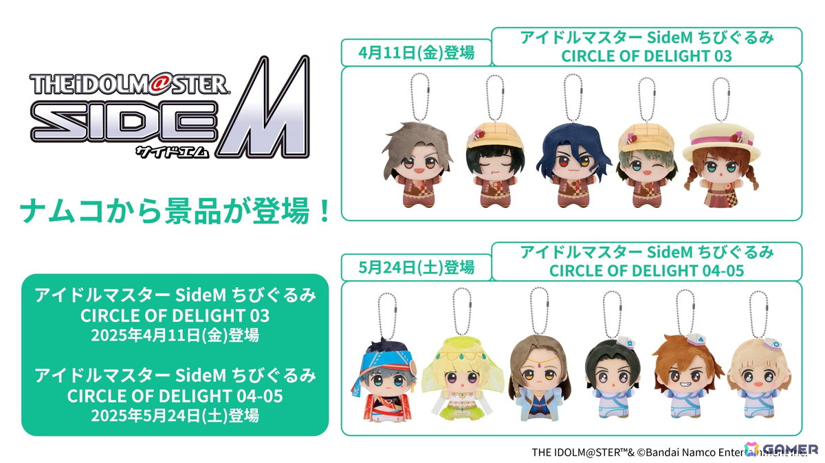 「アイドルマスター SideM」ぬいぐるみ景品が「ナムコ」で順次展開！楽曲衣装を身にまとった「Café Parade」「Beit」「もふもふえん」のちびぐるみが登場の画像