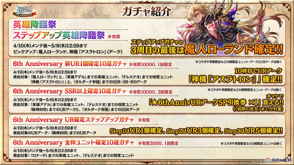 魔人ローランドやハクスラコンテンツも追加！逢坂良太さん、宮下栄治さんによる生アテレコも行われた「ラストクラウディア」6周年記念イベントをレポートの画像14