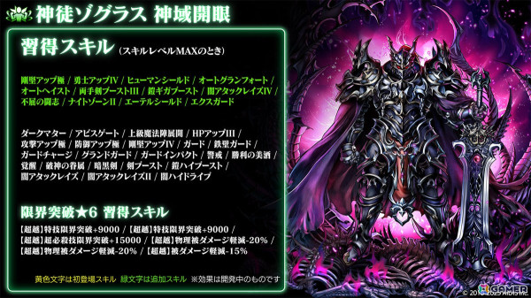 魔人ローランドやハクスラコンテンツも追加！逢坂良太さん、宮下栄治さんによる生アテレコも行われた「ラストクラウディア」6周年記念イベントをレポートの画像26