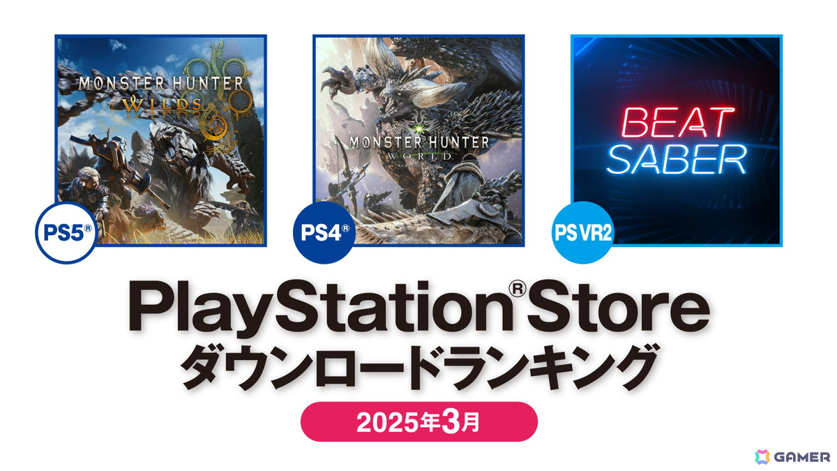 PS Storeの2025年3月ダウンロードランキングが発表！PS5では引き続き「モンスターハンターワイルズ」が第1位にの画像