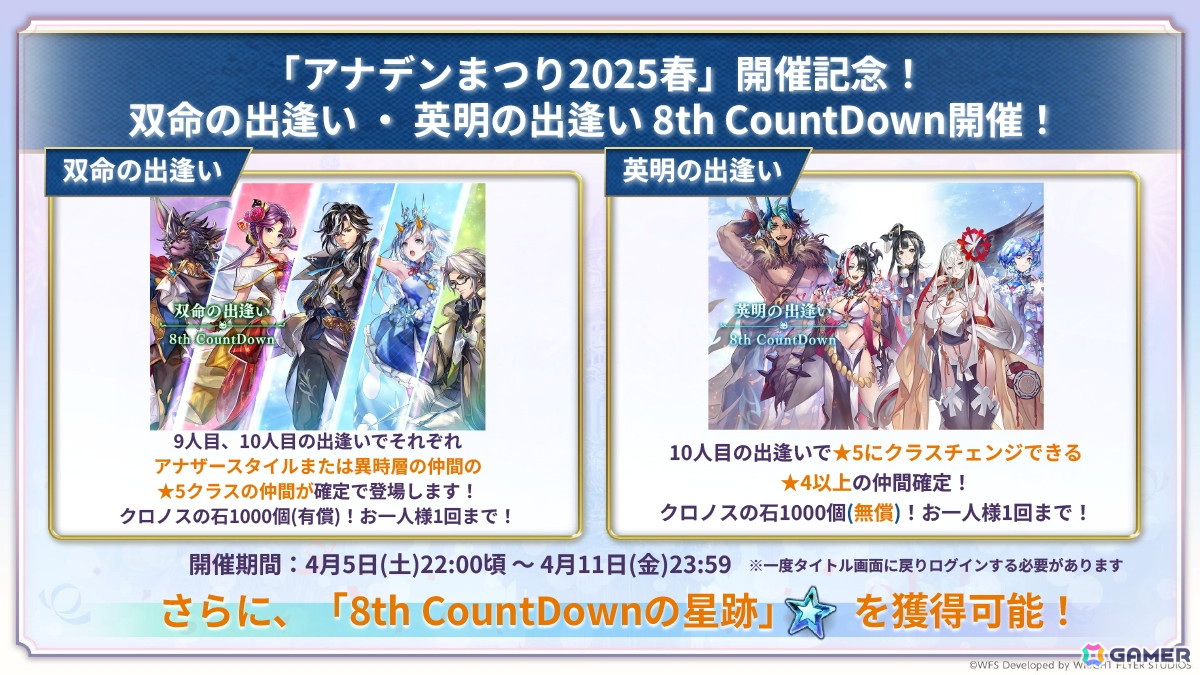 「『アナデンまつり2025春』アナザーエデン8周年直前公開生放送」レポート!大きな区切りとなるメインストーリー第3部最終編の最新情報が届けられるの画像