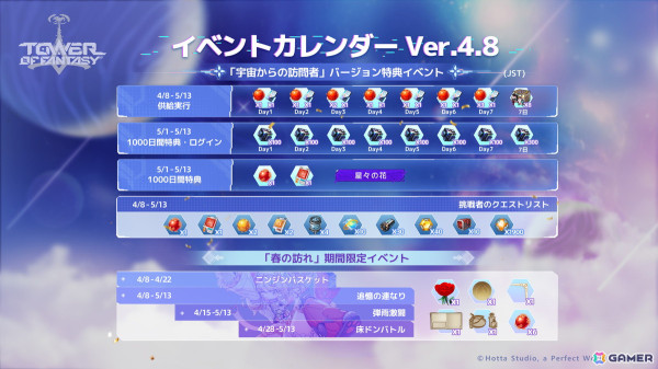 「タワーオブファンタジー」のアップデートVer.4.8「宇宙からの訪問者」が配信！新アバター「キャロット」と炎属性の新武器「ビンタ」も登場の画像5