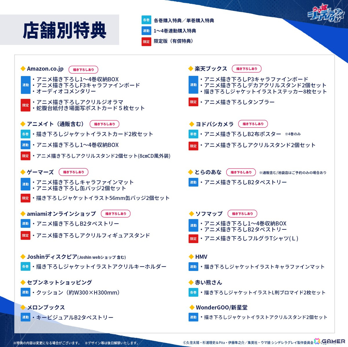 アニメ「ウマ娘 シンデレラグレイ」第2話「私をレースに出して」のWEB予告動画、先行カット、あらすじが公開！の画像