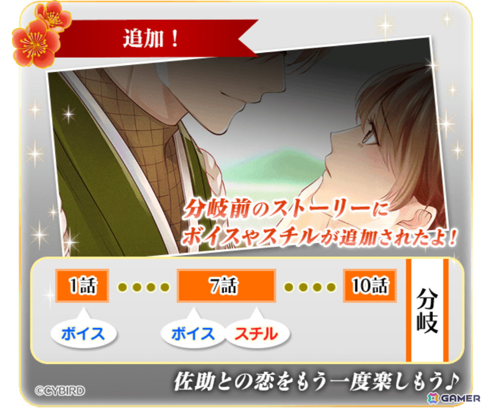 「イケメン戦国◆時をかける恋」猿飛佐助（CV：赤羽根健治）の本編「永遠の恋」ルートが配信！の画像2