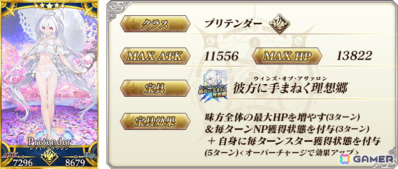 「FGO」で3,100万DL突破キャンペーンが開催!レディ・アヴァロンのピックアップ召喚もの画像