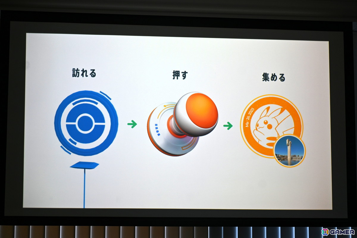 「Pokémon GO」でスタンプをコレクションできる新機能「GOスタンプラリー」が登場！第一弾は大阪・関西万博会場で実施の画像2