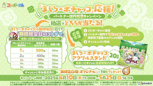 「コトダマン」で「2025年サンリオキャラクター大賞」コラボが本日16時より開催！コラボキャラ「にゅわシナモロール」が登場の画像5