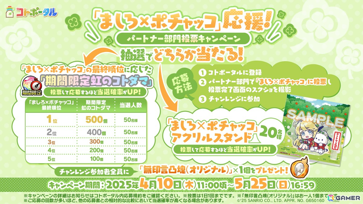 「コトダマン」で「2025年サンリオキャラクター大賞」コラボが本日16時より開催!コラボキャラ「にゅわシナモロール」が登場の画像