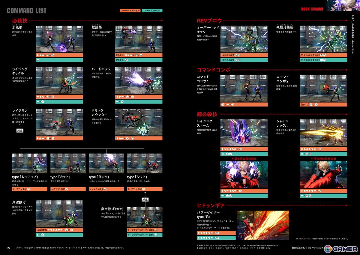 「餓狼伝説 City of the Wolves 公式設定資料+アートワーク集」が4月23日に発売!30作品を超えるゲームのメインビジュアルやキャライラストなどを掲載の画像