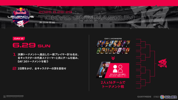 SHAKAさん主催のストリーマー＆⼀般プレイヤーによるタッグトーナメント「Red Bull LEGENDUS STREET FIGHTER 6 頂」観戦チケットが販売開始！の画像4