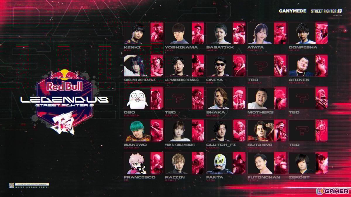 SHAKAさん主催のストリーマー&⼀般プレイヤーによるタッグトーナメント「Red Bull LEGENDUS STREET FIGHTER 6 頂」観戦チケットが販売開始!の画像