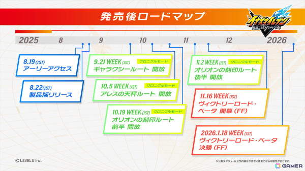 「イナズマイレブン 英雄たちのヴィクトリーロード」2025年8月22日に発売！対応プラットフォームはPS5/PS4/Switch2/Switch/Xbox Series X|S/Steamの画像9