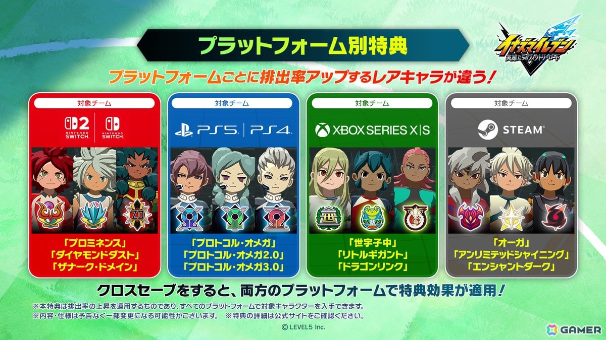 「イナズマイレブン 英雄たちのヴィクトリーロード」2025年8月22日に発売!対応プラットフォームはPS5/PS4/Switch2/Switch/Xbox Series X|S/Steamの画像