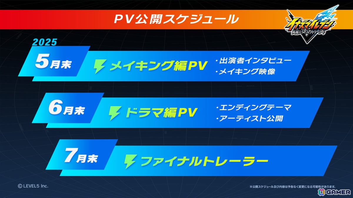 「イナズマイレブン 英雄たちのヴィクトリーロード」2025年8月22日に発売!対応プラットフォームはPS5/PS4/Switch2/Switch/Xbox Series X|S/Steamの画像