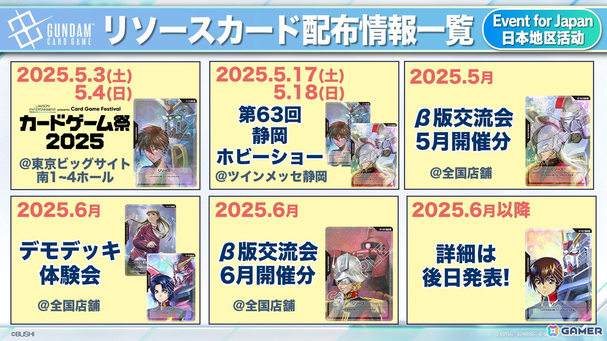 「ガンダムカードゲーム」ティーチングアプリがリリース決定！「機動戦士ガンダム 鉄血のオルフェンズ」の参戦やPerfumeとのタイアップもの画像13