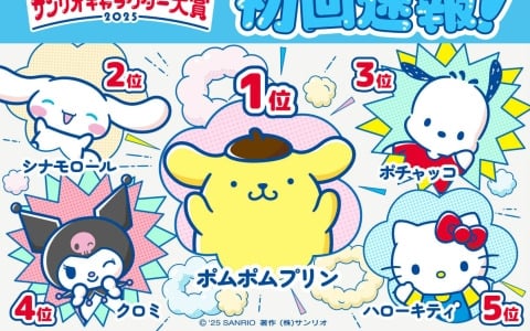 「2025年サンリオキャラクター大賞」初回速報1位はポムポムプリン！2位に追随するのはV6のかかるシナモロールに