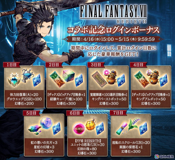 「FFBE幻影戦争」で「FFVII REBIRTH」コラボが開催！コラボURユニット「ザックス」とコラボURビジョンカード「再誕」が登場の画像6