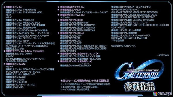 「SDガンダム ジージェネレーション エターナル」がサービス開始！ダウンロード数は全世界で100万件突破の画像2