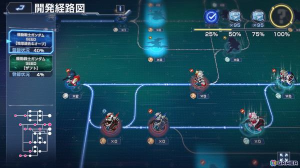 「SDガンダム ジージェネレーション エターナル」がサービス開始!ダウンロード数は全世界で100万件突破の画像