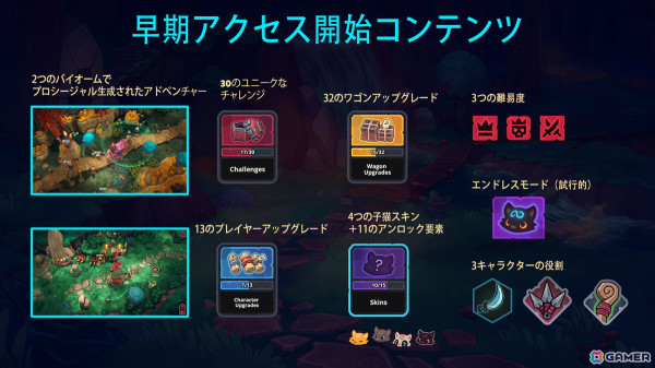 Co-opアクション「Wild Woods」にチームメイトを回復できる新クラス「ハーバリスト」が追加！敵AIやロビーUIの改善もの画像2