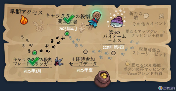 Co-opアクション「Wild Woods」にチームメイトを回復できる新クラス「ハーバリスト」が追加！敵AIやロビーUIの改善もの画像3