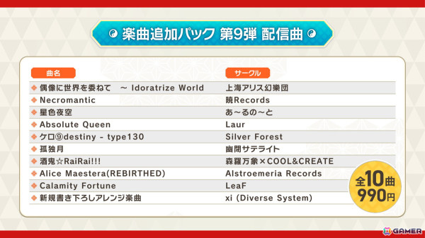 「東方ダンマクカグラ ファンタジア・ロスト」PS4版が配信開始！DLC第9弾～第12弾も6月から12月にかけて順次展開の画像3