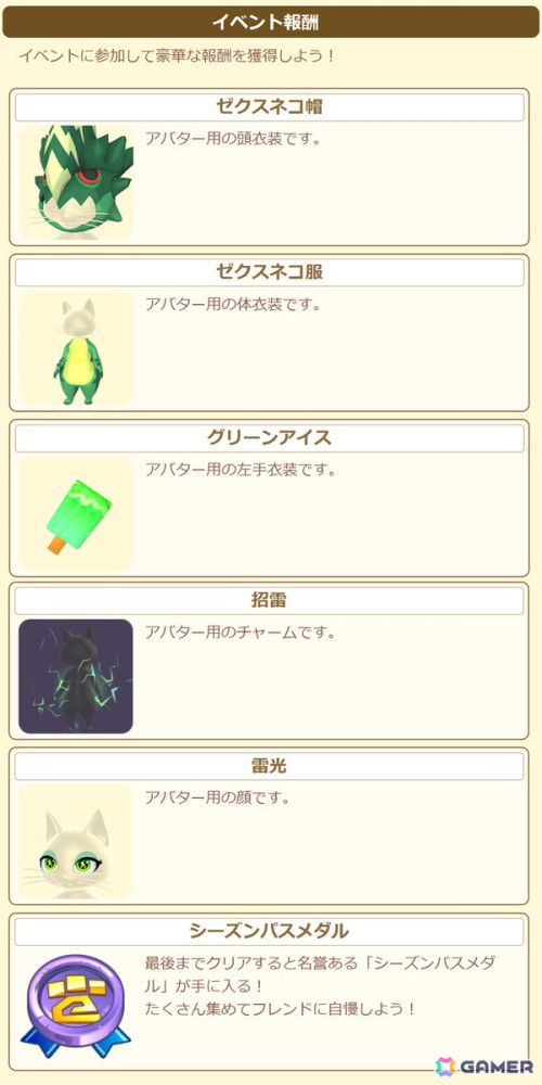 「モンスターハンターパズル アイルーアイランド」でライゼクスが登場するイベント「電の反逆者＜翡翠の雷光＞」が開催！「ゼクスネコ服」が入手可能にの画像3