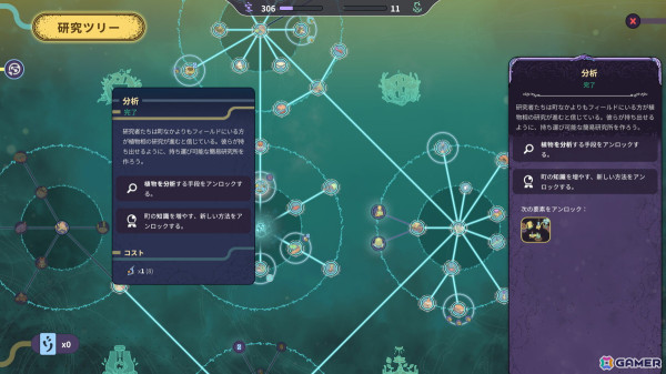 環境を整えて社会を繁栄させるSLG「Synergy」のSteam版が正式リリース！24%オフのセールも実施中の画像5