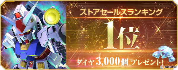 「SDガンダム ジージェネレーション エターナル」ストアセールスランキング1位を達成！ダイヤ3,000個（ガシャ10回分）を配布の画像2