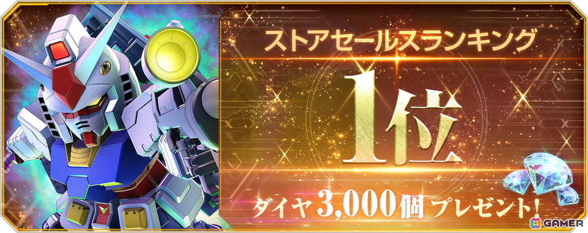 「SDガンダム ジージェネレーション エターナル」ストアセールスランキング1位を達成！ダイヤ3,000個（ガシャ10回分）を配布の画像