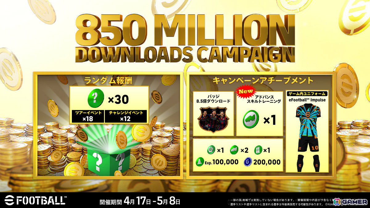 「eFootball」累計8.5億DL突破を記念して新アイテム配布などのキャンペーンが開催!対応する全ての家庭用ゲーム機とPCでのクロスプレイも実装の画像