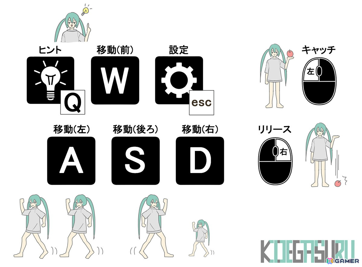 初音ミクを操作する体験型脱出×MVゲーム「KOEGASURU」がSteamで4月25日に無料配信！ゲームプレイの様子が“あなただけのMV”にの画像