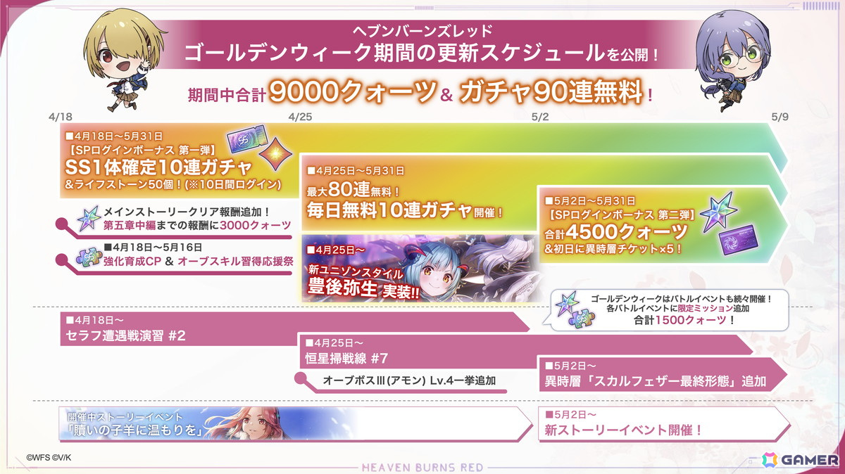 「ヘブバン」で「ゴールデンウィーク 豪華キャンペーン」が開催!最大で9,000クォーツ獲得や90連ガチャが無料にの画像