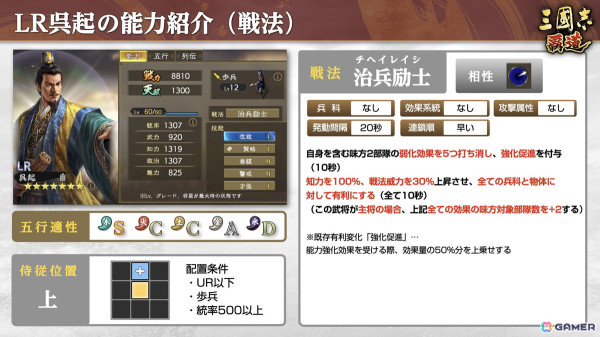 「三國志 覇道」4月アップデートで新LR武将「公孫瓚」「呉起」が登場！長期イベント「異邦遣使」の第二期も開幕の画像10