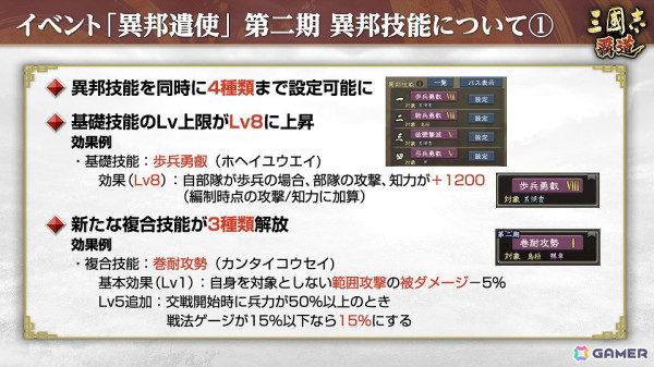 「三國志 覇道」4月アップデートで新LR武将「公孫瓚」「呉起」が登場！長期イベント「異邦遣使」の第二期も開幕の画像3