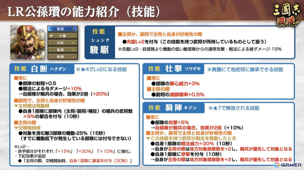「三國志 覇道」4月アップデートで新LR武将「公孫瓚」「呉起」が登場！長期イベント「異邦遣使」の第二期も開幕の画像9