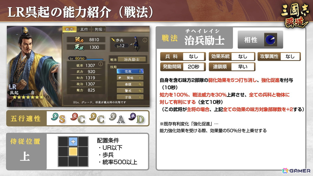 「三國志 覇道」4月アップデートで新LR武将「公孫瓚」「呉起」が登場！長期イベント「異邦遣使」の第二期も開幕の画像