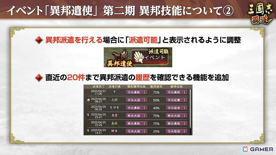 「三國志 覇道」4月アップデートで新LR武将「公孫瓚」「呉起」が登場！長期イベント「異邦遣使」の第二期も開幕の画像