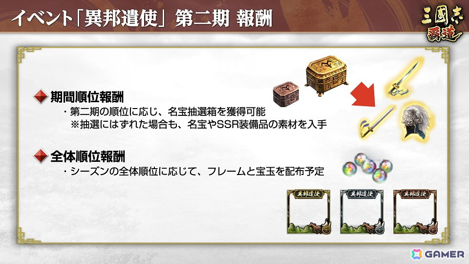 「三國志 覇道」4月アップデートで新LR武将「公孫瓚」「呉起」が登場！長期イベント「異邦遣使」の第二期も開幕の画像