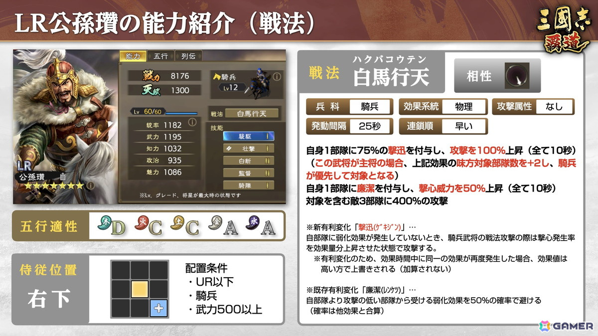 「三國志 覇道」4月アップデートで新LR武将「公孫瓚」「呉起」が登場！長期イベント「異邦遣使」の第二期も開幕の画像